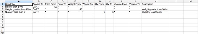 Sample showing csv export.
