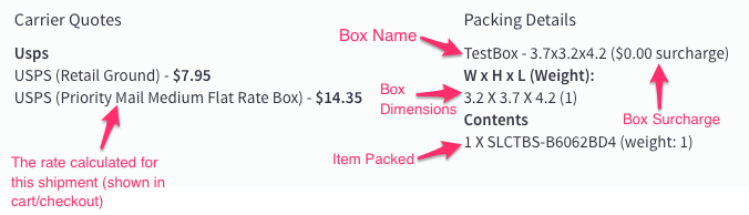 Example showing packing details for BigCommerce order.