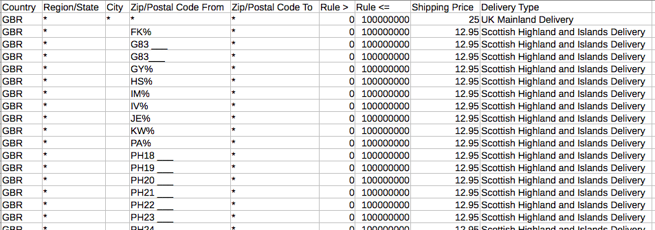 Example showing UK Highlands and Islands postcode shipping rates configuration.